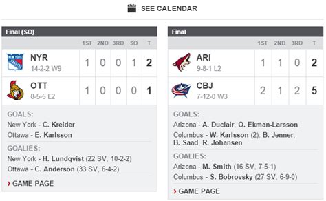 nhl results yesterday
